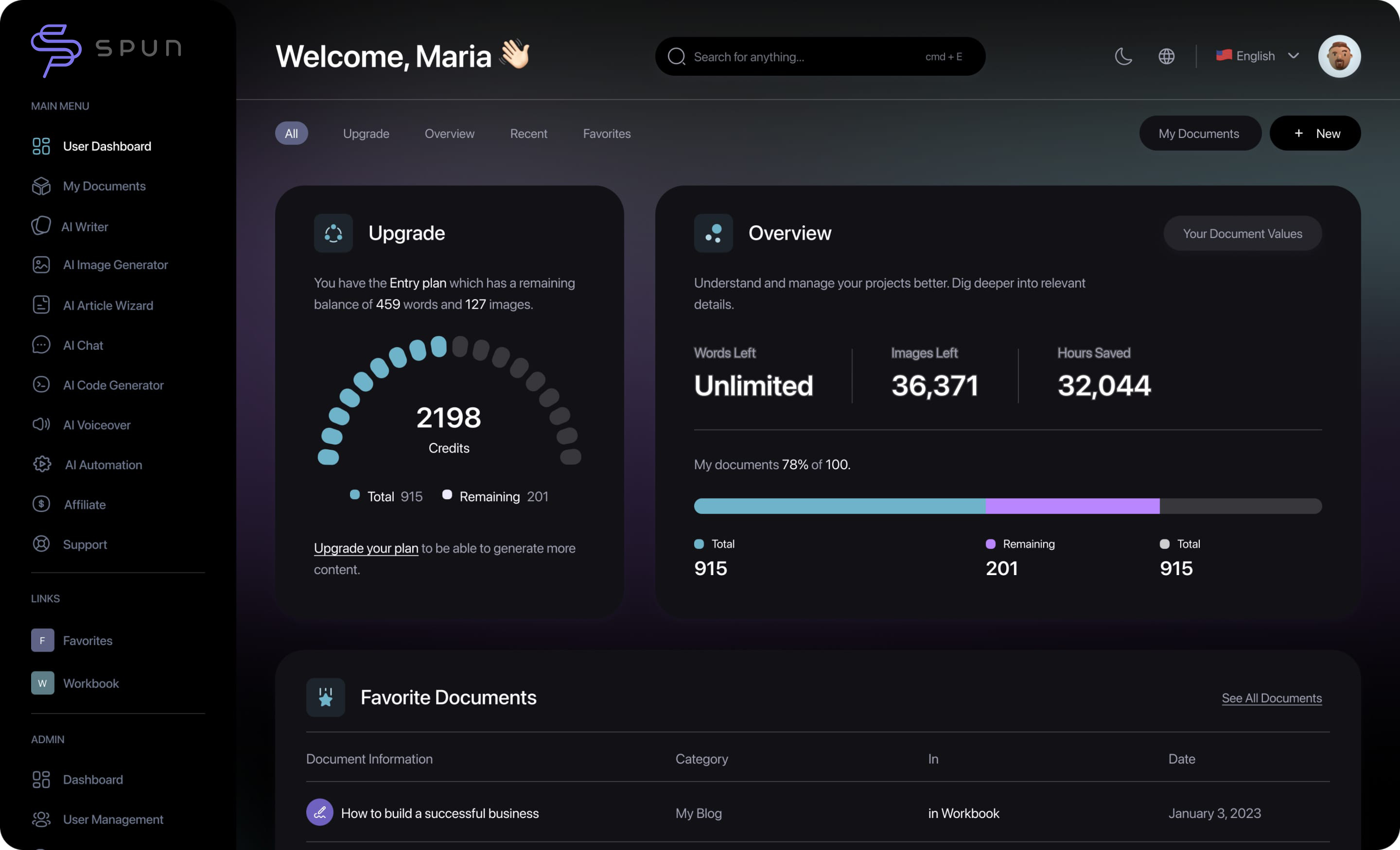 Image of SPUN pro dashboard